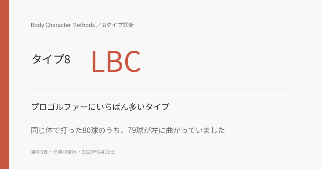 タイプ8 LBCの見出しと、同じ体で打った80球のうち79球が左に曲がったことを示すアイキャッチ